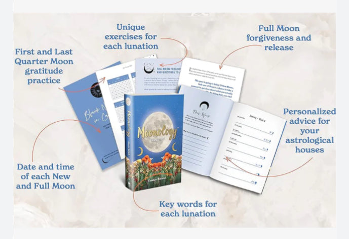 Moonology Diary 2025